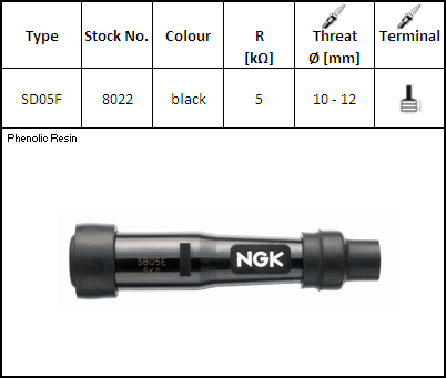 410-8022 NGK Buji Başlığı - SD05F Buji Başlıkları 410-8022 NGK Buji Başlığı - SD05F Buji Başlıkları
