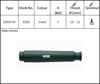 410-8392 NGK Buji Başlığı - SD05FM Buji Başlıkları 410-8392 NGK Buji Başlığı - SD05FM Buji Başlıkları