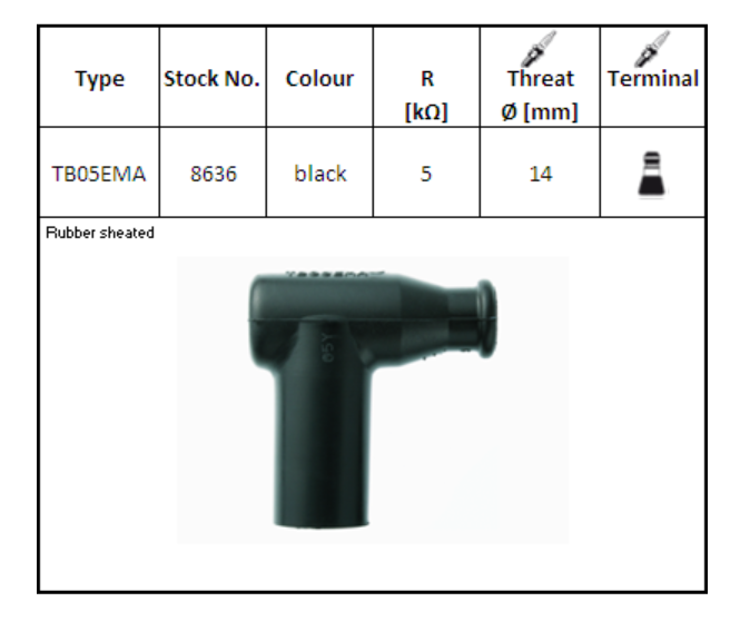410-8636 NGK Buji Başlığı - TB05EMA Buji Başlıkları 410-8636 NGK Buji Başlığı - TB05EMA Buji Başlıkları